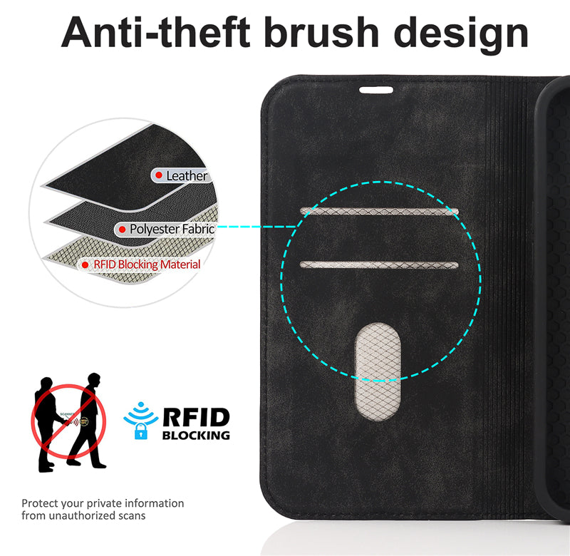 Luxury RFID Wallet Leather Flip Case – MagSafe Compatible, Card Holder, Wireless Charging, Magnetic Stand, Shockproof Protection for iPhone