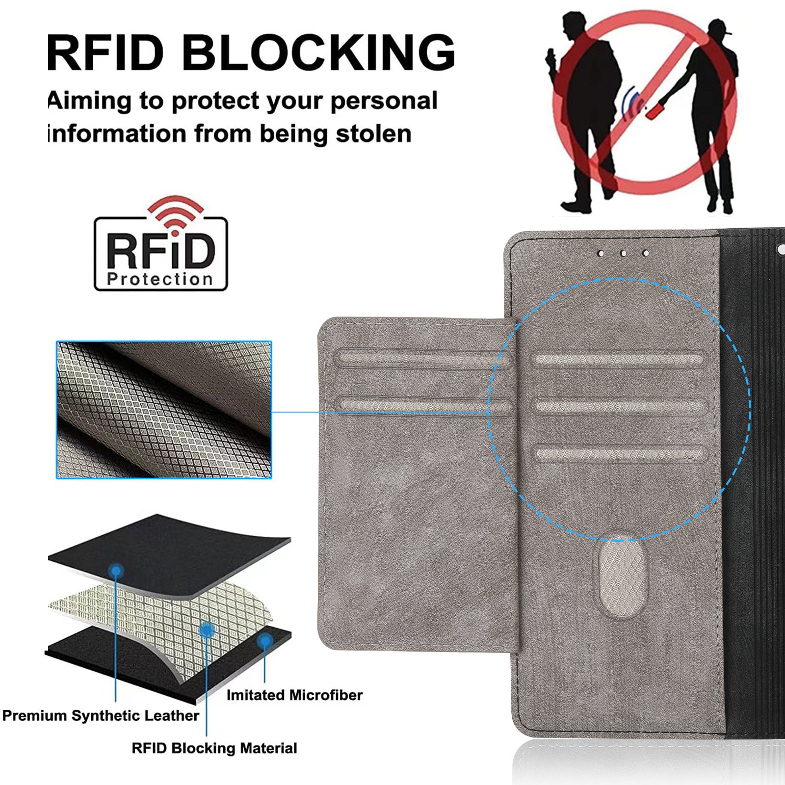 RFID Blocking Leather Wallet Case – Zipper Flip Cover, Card Slot Holder, Magnetic Stand, Shockproof Protection, Premium Design for iPhone