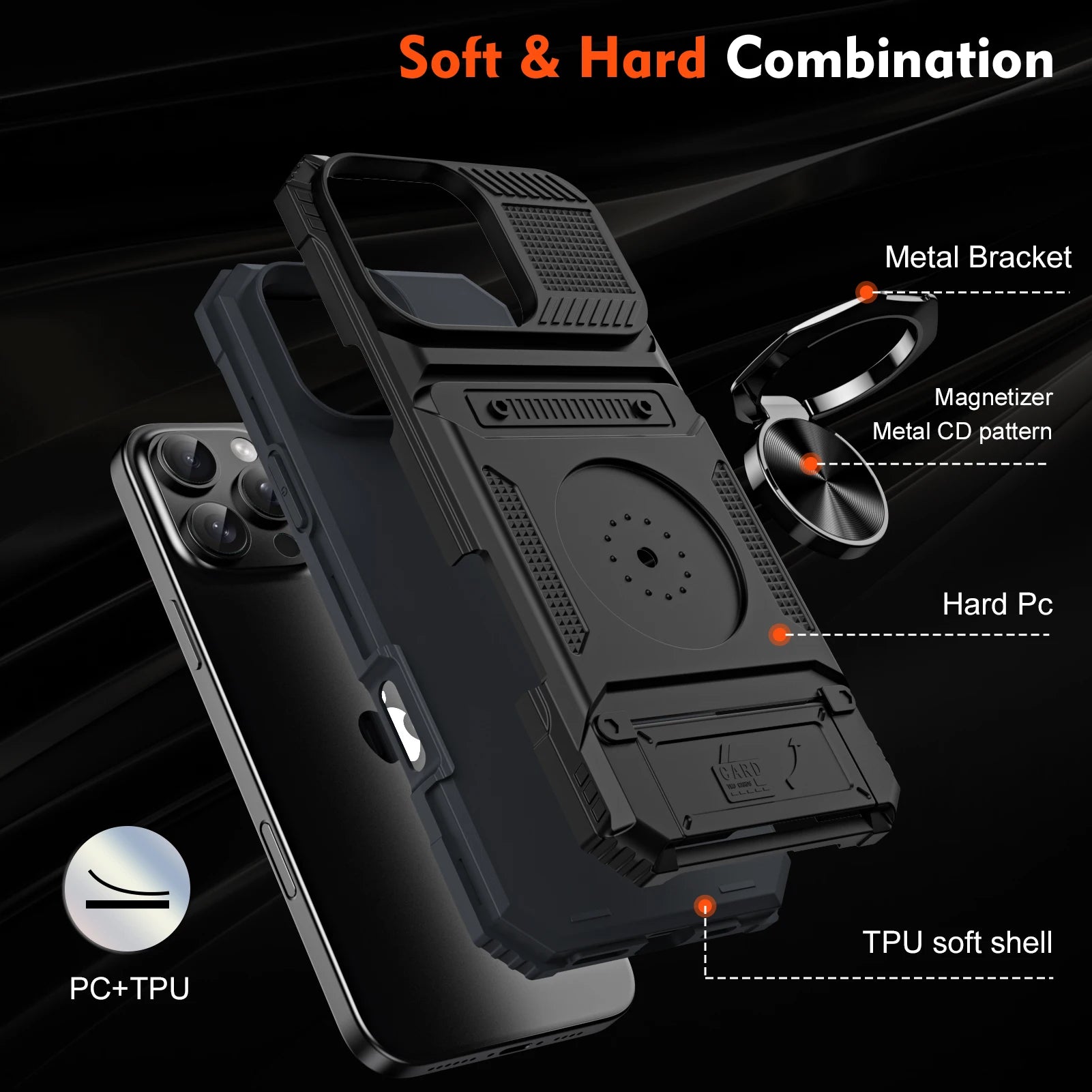 Military-Grade Magnetic Case – Heavy-Duty Drop Protection, Rotating Ring Kickstand Rugged Shockproof Design for iPhone Models