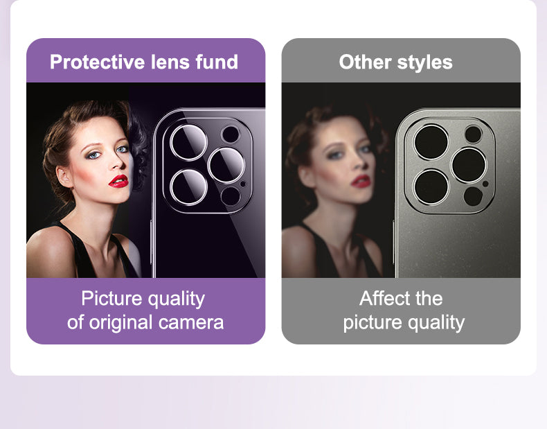 Luxury Plating Transparent Silicone Case – High Quality, Shockproof, Ultra Slim, HD Lens Protection, Durable Soft Cover, 