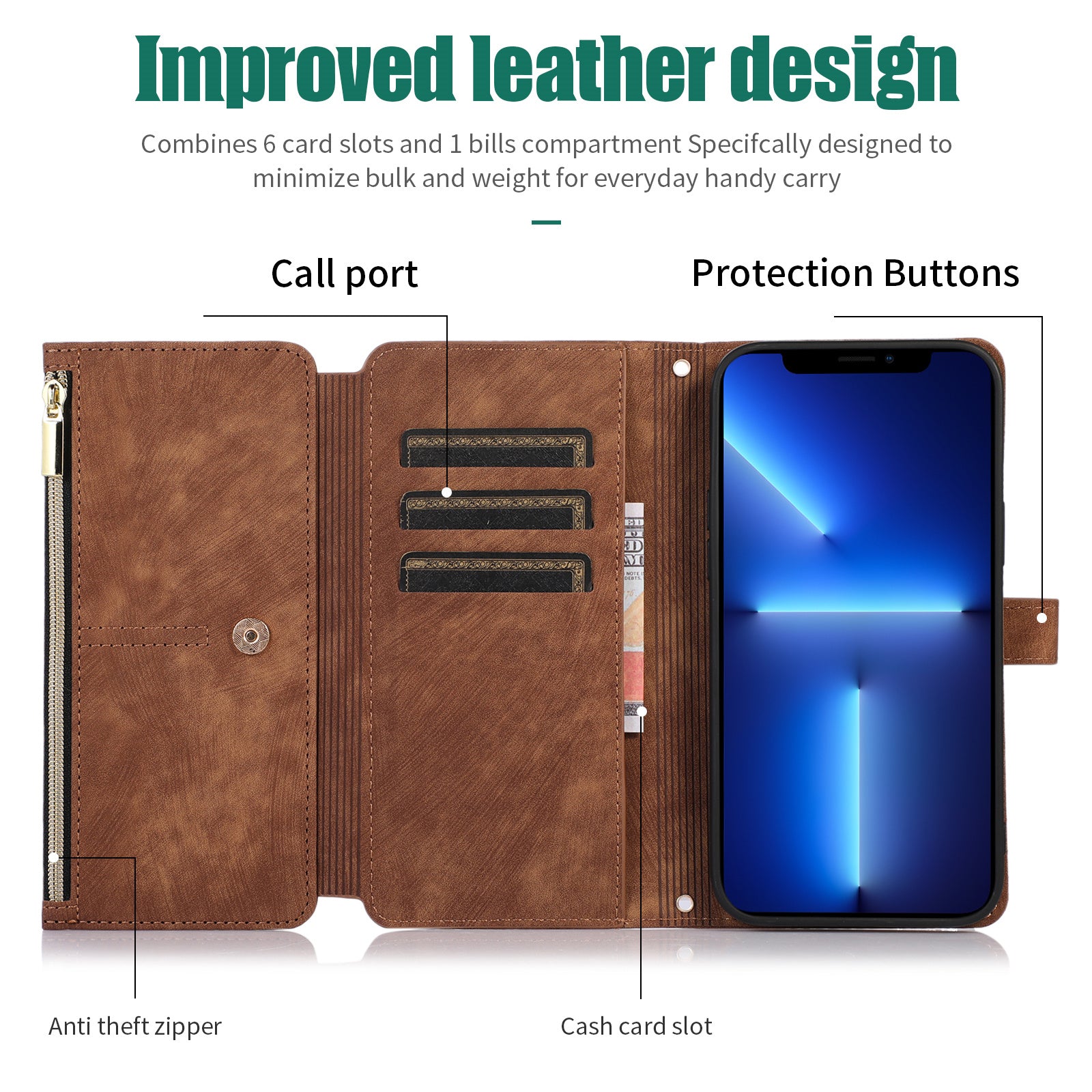 Luxury Crossbody Zipper Wallet Case – Leather Card Holder, Lanyard Strap, Magnetic Closure, Shockproof Flip Cover, Hands-Free Convenience for iPhone