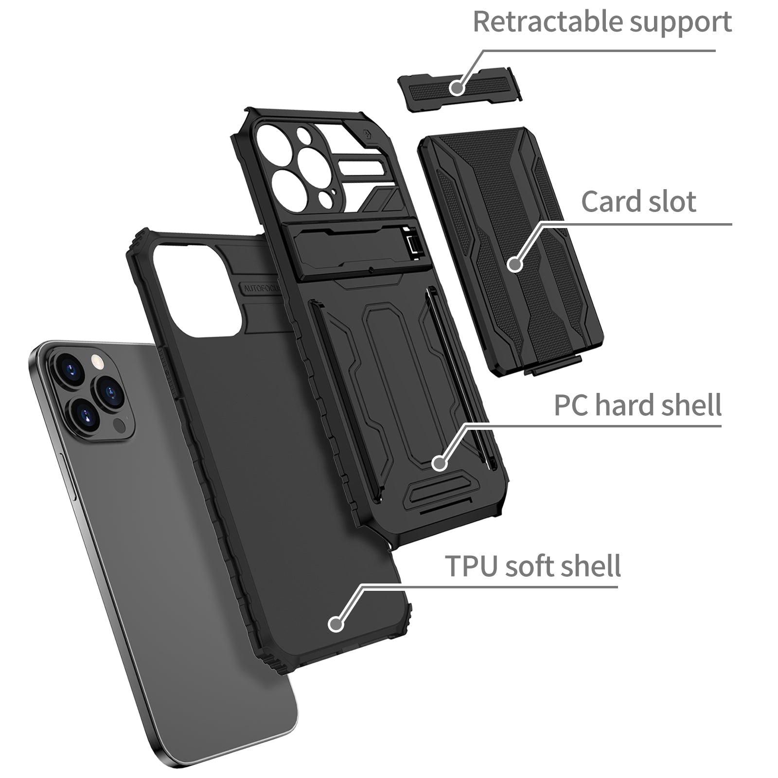 Shockproof Card Holder Case – Kickstand, Camera Protection, Durable Cover for iPhone Models