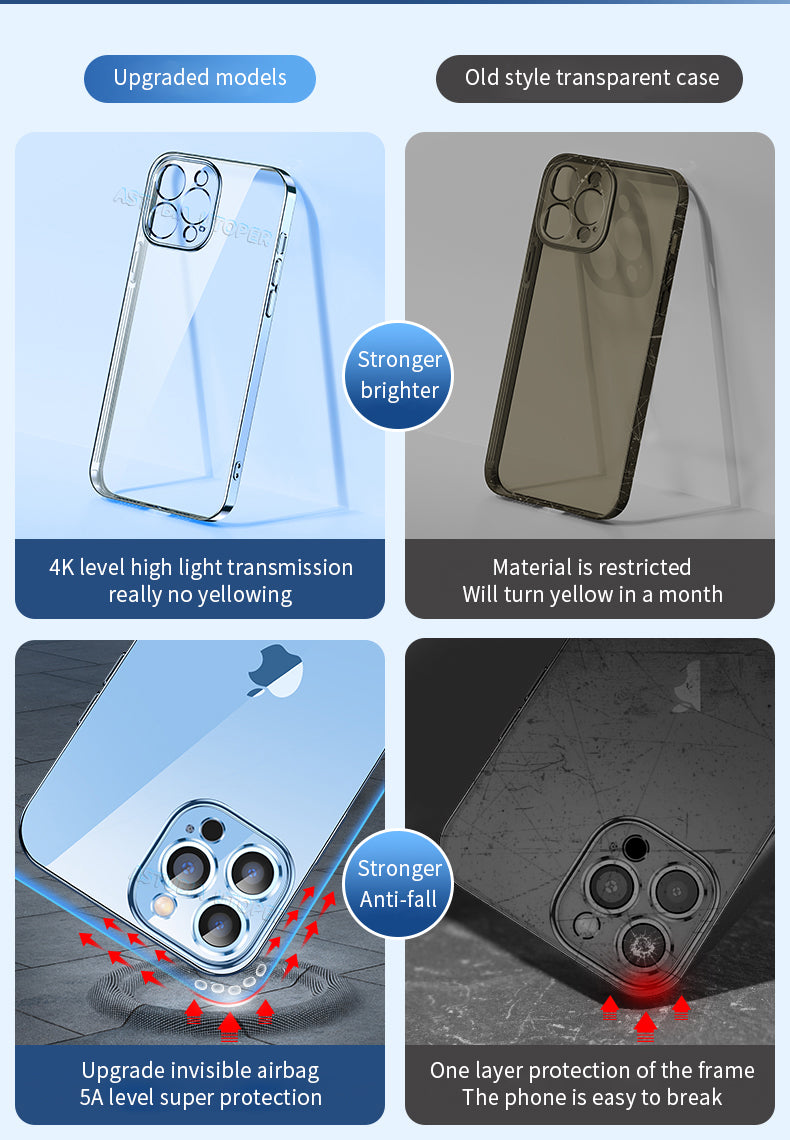 Luxury Clear Shockproof iPhone Case - Ultra-Thin, MagSafe Compatible, Camera Lens Protection, Transparent Hard PC Cover, 