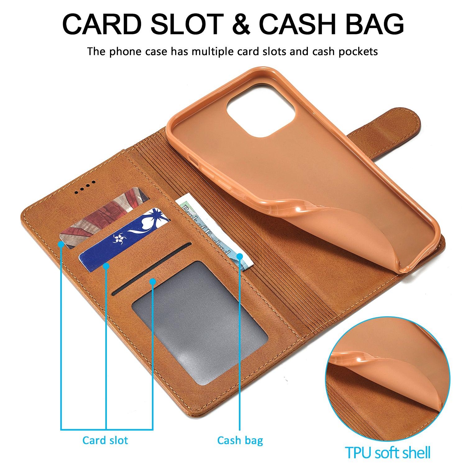 Luxury Leather Wallet Case – Flip Cover with Card Slot, Magnetic Closure, and Premium Protection for iPhone Models