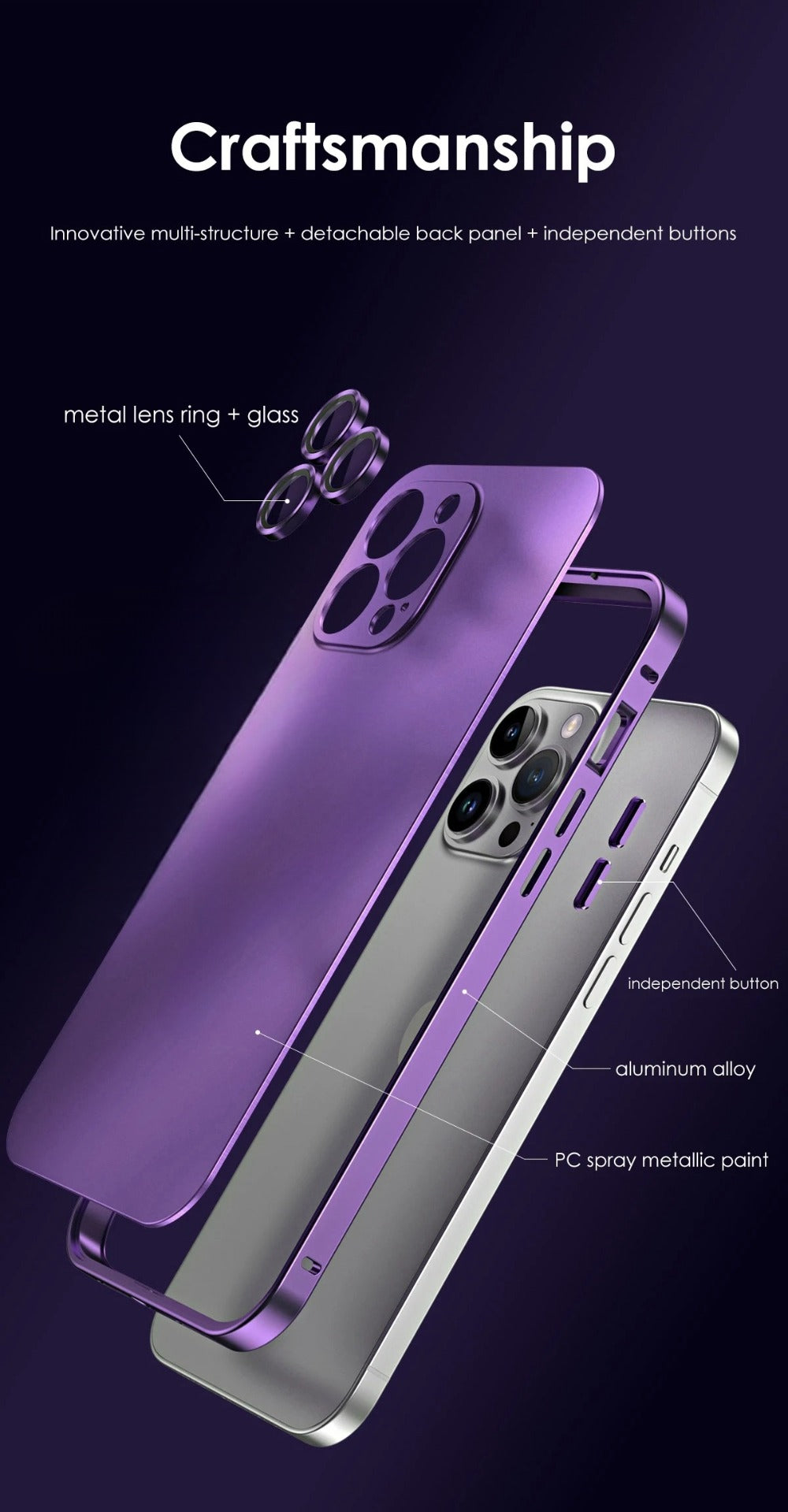 Luxury Aluminum Metal Frame iPhone Case - Shockproof, Camera Lens Protection, PC Back Cover