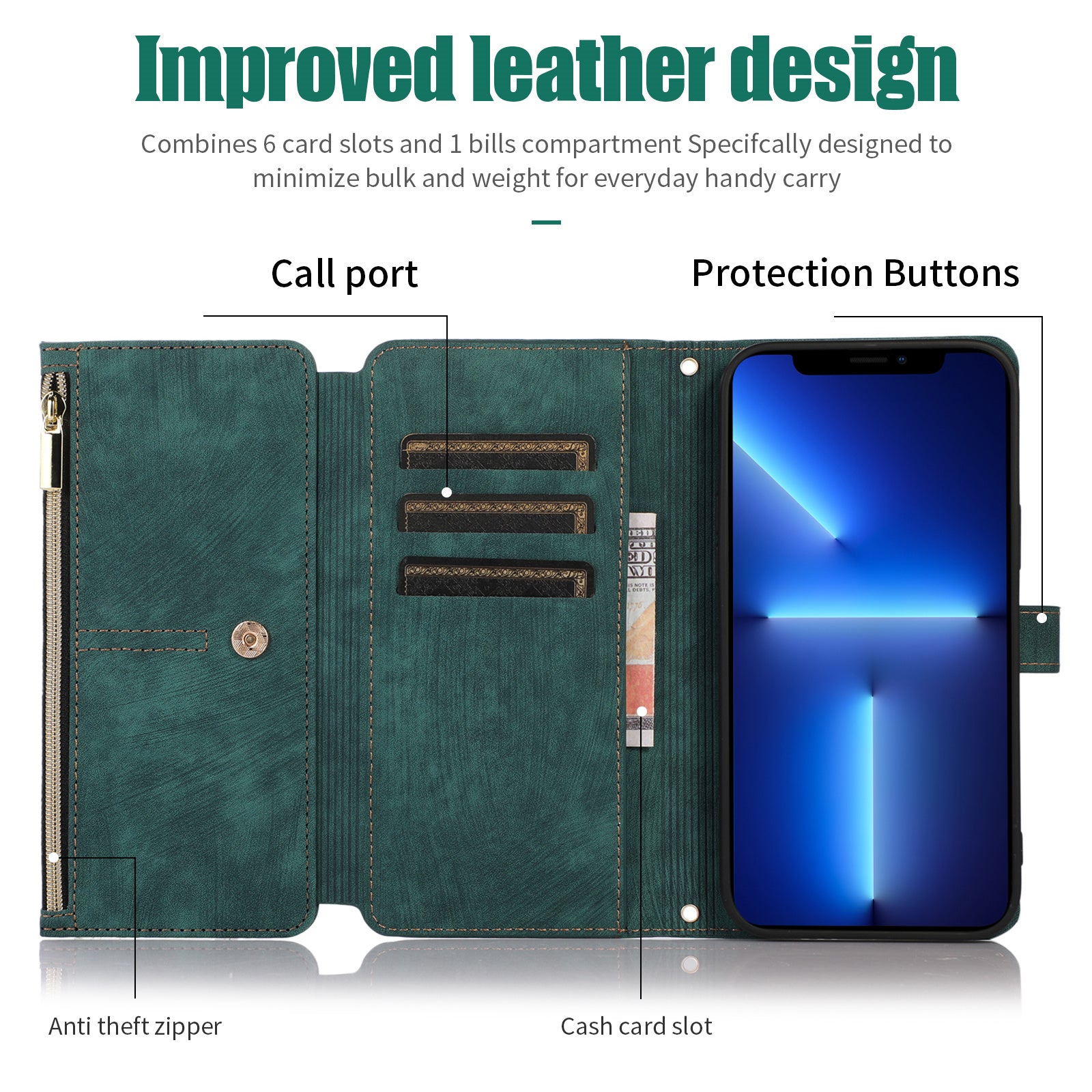 Luxury Crossbody Zipper Wallet Case – Leather Card Holder, Lanyard Strap, Magnetic Closure, Shockproof Flip Cover, Hands-Free Convenience for iPhone