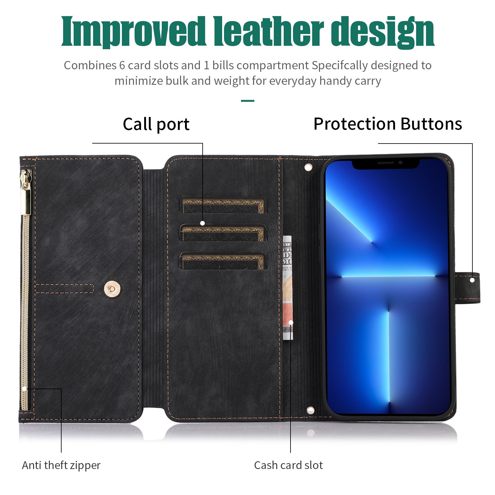 Luxury Crossbody Zipper Wallet Case – Leather Card Holder, Lanyard Strap, Magnetic Closure, Shockproof Flip Cover, Hands-Free Convenience for iPhone